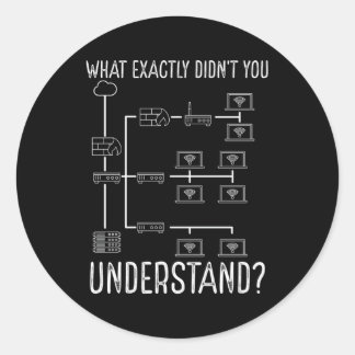 Network Engineer Network Engineering Ronde Sticker