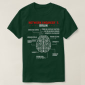Network Engineering Brain Server Network Engineer T-shirt (Design voorkant)