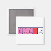 Neuf aimant de nom de table périodique (Recto/Verso)