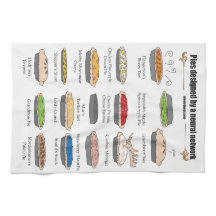 Neurale netwerkpakketten