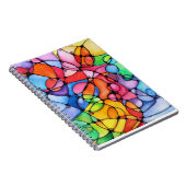 NEURO ART CARNET (Côté Droit)