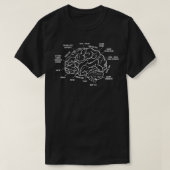 Neurochirurgie Brain Anatomie Neurologie Shirt Med (Design voorkant)