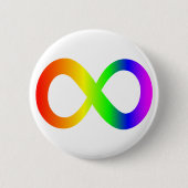 neurodivergent ronde button 5,7 cm (Voorkant)