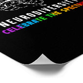 Neurodiversiteit Autisme Spectrum Hersenen ASS ADH Poster (Hoek)