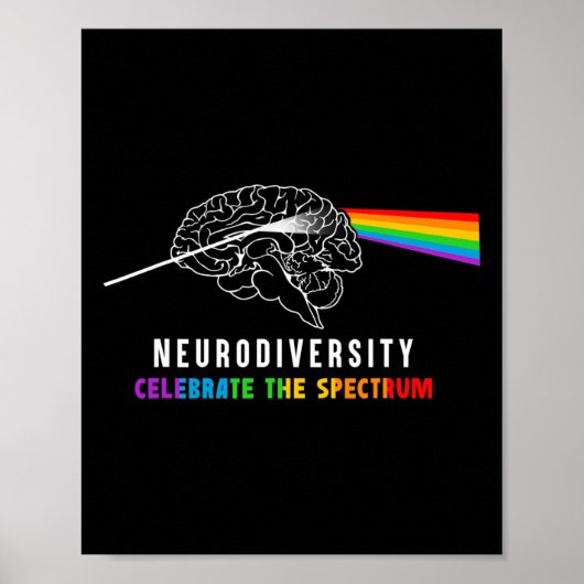 Neurodiversiteit Autisme Spectrum Hersenen ASS ADH Poster (Voorkant)