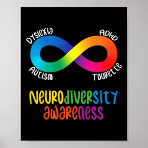 Neurodiversiteit Bewustwording Adhd Autisme Dyslex Poster