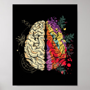 Neurodiversiteit Brain Mental Health Autisme Aware Poster