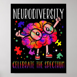 Neurodiversiteit hersenen asd adhd autisme bewustz poster