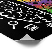 Neurodiversiteit Omhels ADHD Autisme en hersenen Poster (Hoek)