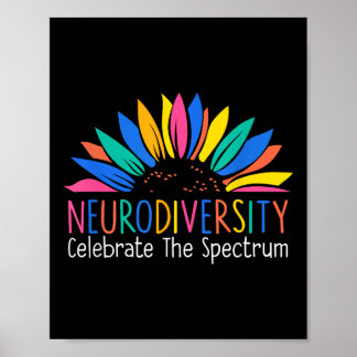Neurodiversiteit vieren het spectrum - hersenautis poster