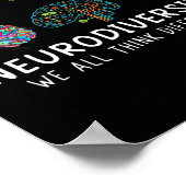 Neurodiversiteit We denken allemaal anders in Brai Poster (Hoek)
