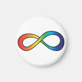 Neurodiversity Autism Awareness Acceptatie Rainbow Magneet (Voorkant)