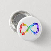 Neurodiversity Autism Awareness Acceptatie Rainbow Ronde Button 3,2 Cm (Voorkant /achterkant)