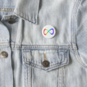 Neurodiversity Autism Awareness Acceptatie Rainbow Ronde Button 3,2 Cm (In situ)