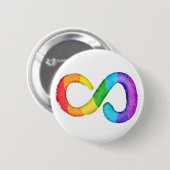 Neurodiversity Autism Awareness Acceptatie Rainbow Ronde Button 5,7 Cm (Voorkant /achterkant)