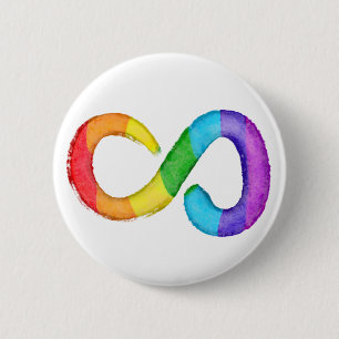 Neurodiversity Autism Awareness Acceptatie Rainbow Ronde Button 5,7 Cm