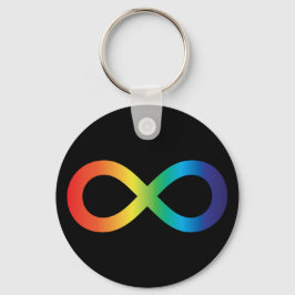 Neurodiversity Autism Awareness Acceptatie Rainbow Sleutelhanger