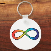 Neurodiversity Autism Awareness Acceptatie Rainbow Sleutelhanger (Voorkant)