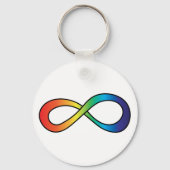 Neurodiversity Autism Awareness Acceptatie Rainbow Sleutelhanger (Achterkant)