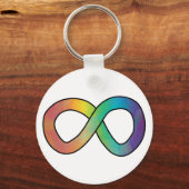 Neurodiversity Autism Awareness Acceptatie Rainbow Sleutelhanger (Voorkant)