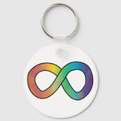 Neurodiversity Autism Awareness Acceptatie Rainbow Sleutelhanger (Achterkant)
