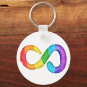 Neurodiversity Autism Awareness Acceptatie Rainbow Sleutelhanger (Achterkant)
