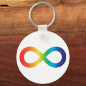 Neurodiversity Autism Awareness Acceptatie Rainbow Sleutelhanger (Achterkant)