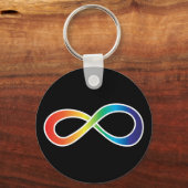Neurodiversity Autism Awareness Acceptatie Rainbow Sleutelhanger (Voorkant)