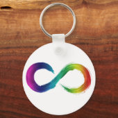 neurodiversity logo sleutelhanger (Voorkant)