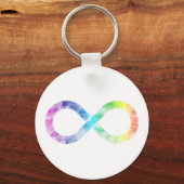 Neurodiversity logo sleutelhanger (Voorkant)
