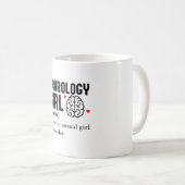 Neurologie Koffiemok (Voorkant rechts)