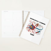 Neurologisch sanitair binnen Neuron Synapse Humor Planner (Display)