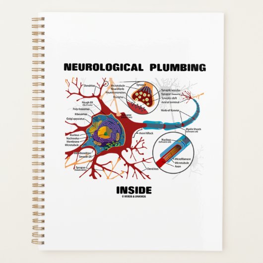 Neurologisch sanitair binnen Neuron Synapse Humor Planner (Voorkant)