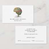 Neurologue Docteur - Carte de visite et de rendez- (Devant / Derrière)