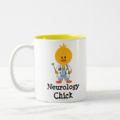 Neurology Chick Mok (Links)