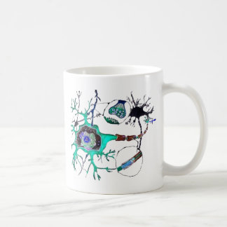 Neuron. Koffiemok