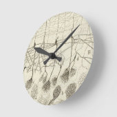 Neuronen van Cajal 8 Ronde Klok (Hoek)