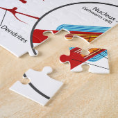 Neurons Nerve Style Legpuzzel (Zijkant)