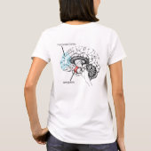 Neuroscience Humor T-shirt (Achterkant)