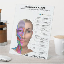 Neurotoxine Injectiepunten