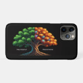 Neurotypical vs. Neurodiverse Case-Mate iPhone Case (Achterkant (horizontaal))