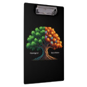 Neurotypical vs. Neurodiverse Klembord (Rechts)