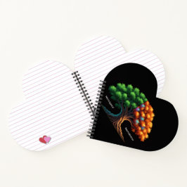 Neurotypical vs. Neurodiverse Notitieboek