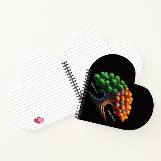 Neurotypical vs. Neurodiverse Notitieboek (Binnen)