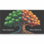 Neurotypisch vs. Neurodivers Sticker (Voorkant)