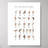Neutraal Gebarentaal Alfabet poster (Voorkant)