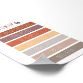 Neutraal het is ok om een fout poster te maken (Hoek)