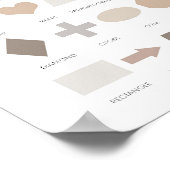 Neutraal kinder vormen leren poster (Hoek)