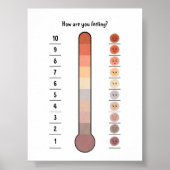 Neutral Feelings thermometer poster (Voorkant)
