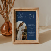 NEVE Navy fototafel nummer met leuke feiten 5x7 Kaart